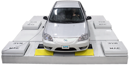 End of line Electric Vehicle Testing