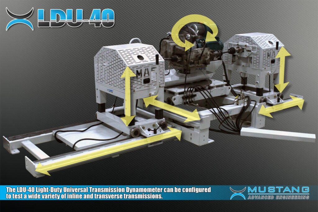 MAE-LDU-40 Light-Duty Series Universal Transmission Dynamometer