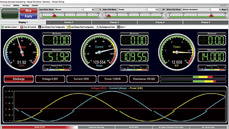 TESTCell automation and data acquisition system software