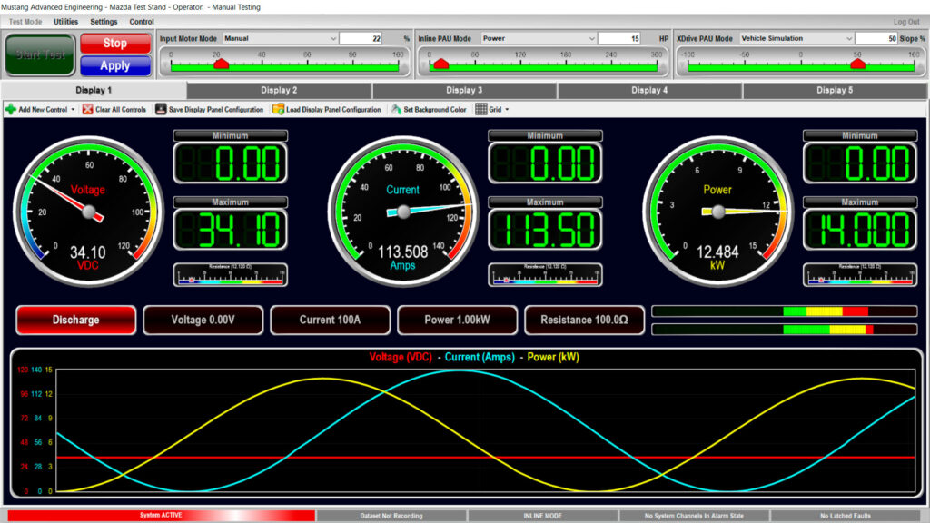 EV Powertrain testing - MAE - Mustang Advanced Engineering